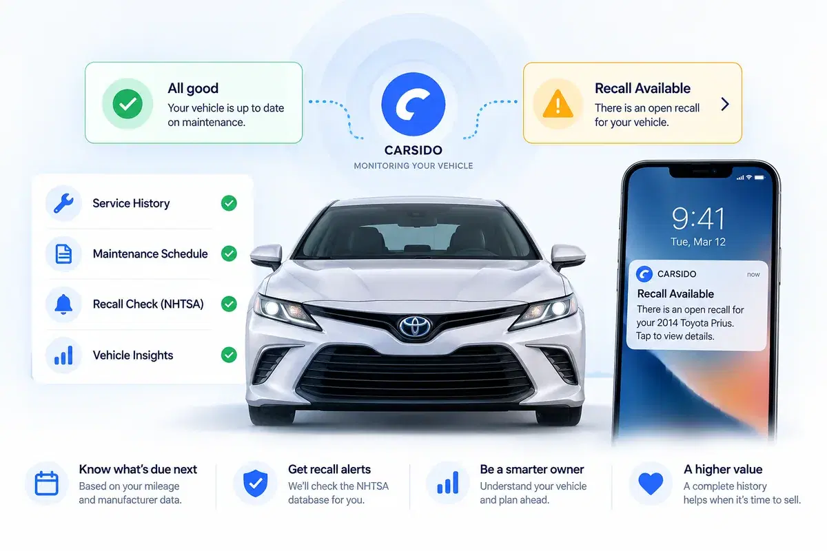 A car being monitored for service history, maintenance schedule and open recalls, with a phone notification reporting a recall on the vehicle.
