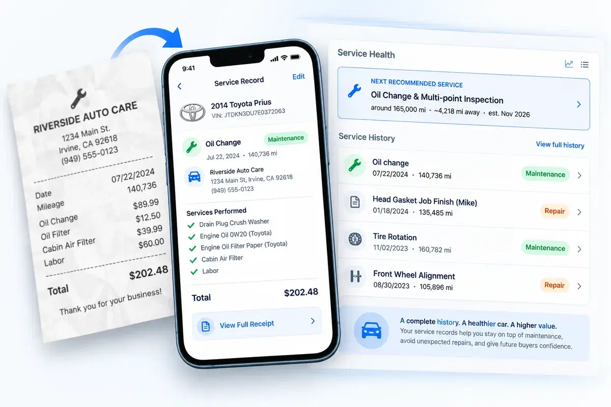 The same receipt shown as a structured service record filed against a 2014 Toyota Prius, beside a service history timeline and the next recommended service.