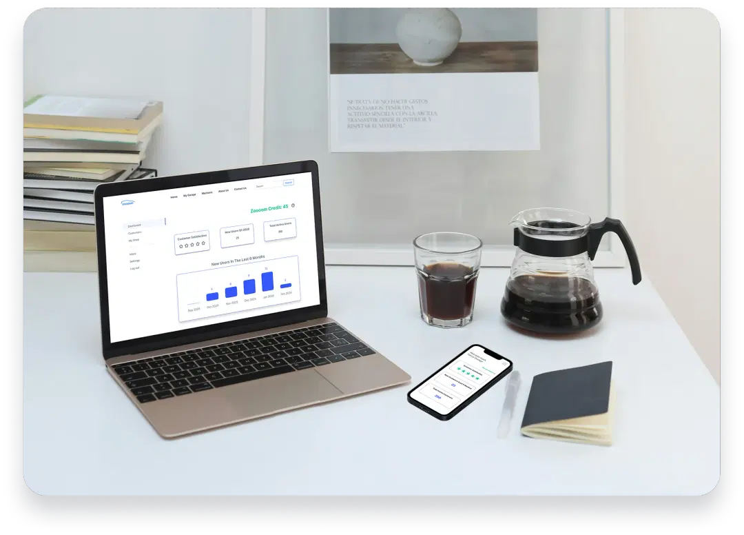 Zoooom B2B platform for automotive professionals