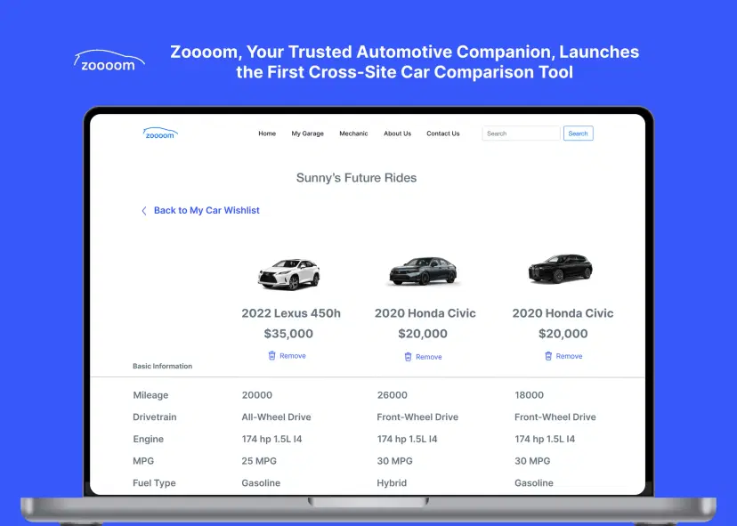 Zoooom Car Comparison Engine