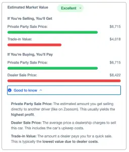 Trade-In vs Private Party: The $3,500 Gap Most Sellers Don't Understand